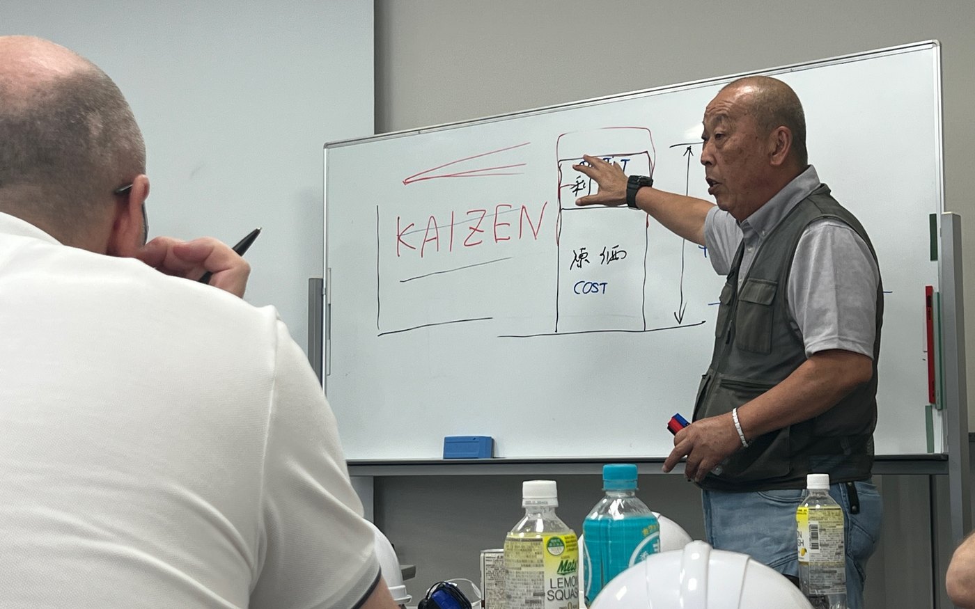 Japanischer Lean-Sensei erklärt Kaizen am Whiteboard